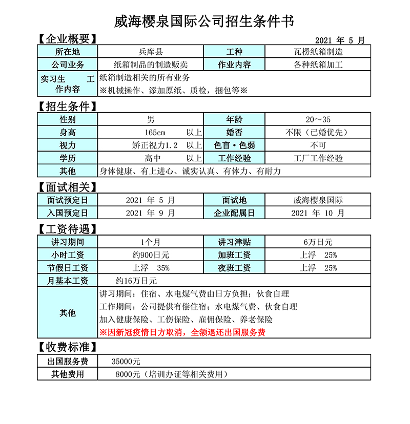 1620885103903441.jpg 2021年4月神崎紙器招生项目1.jpg
